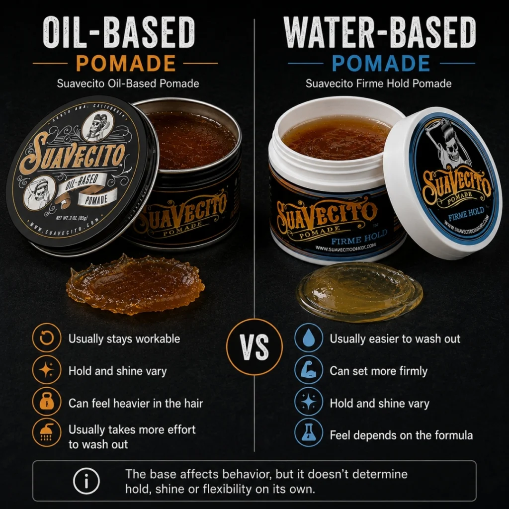 Oil-based vs water-based pomade comparison